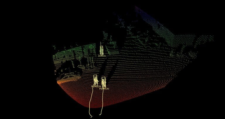 LiDAR pointcloud persons people tracking percept software