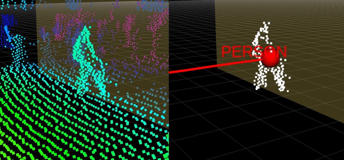 Blickfeld LiDAR pointcloud background subtraction person