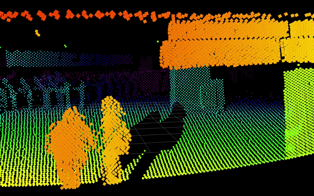 People Flow predicition with Blickfeld LiDAR technology