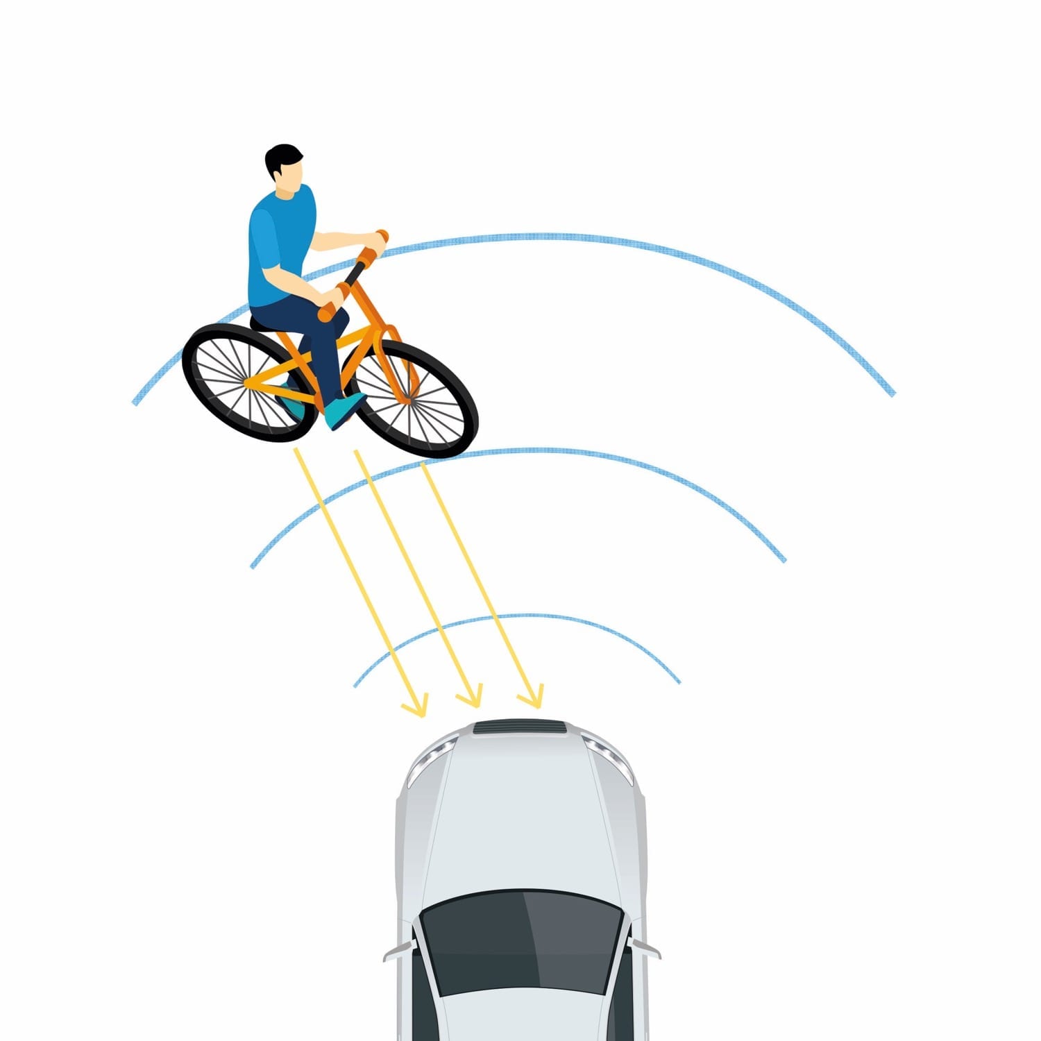 How LiDAR Sensor Works