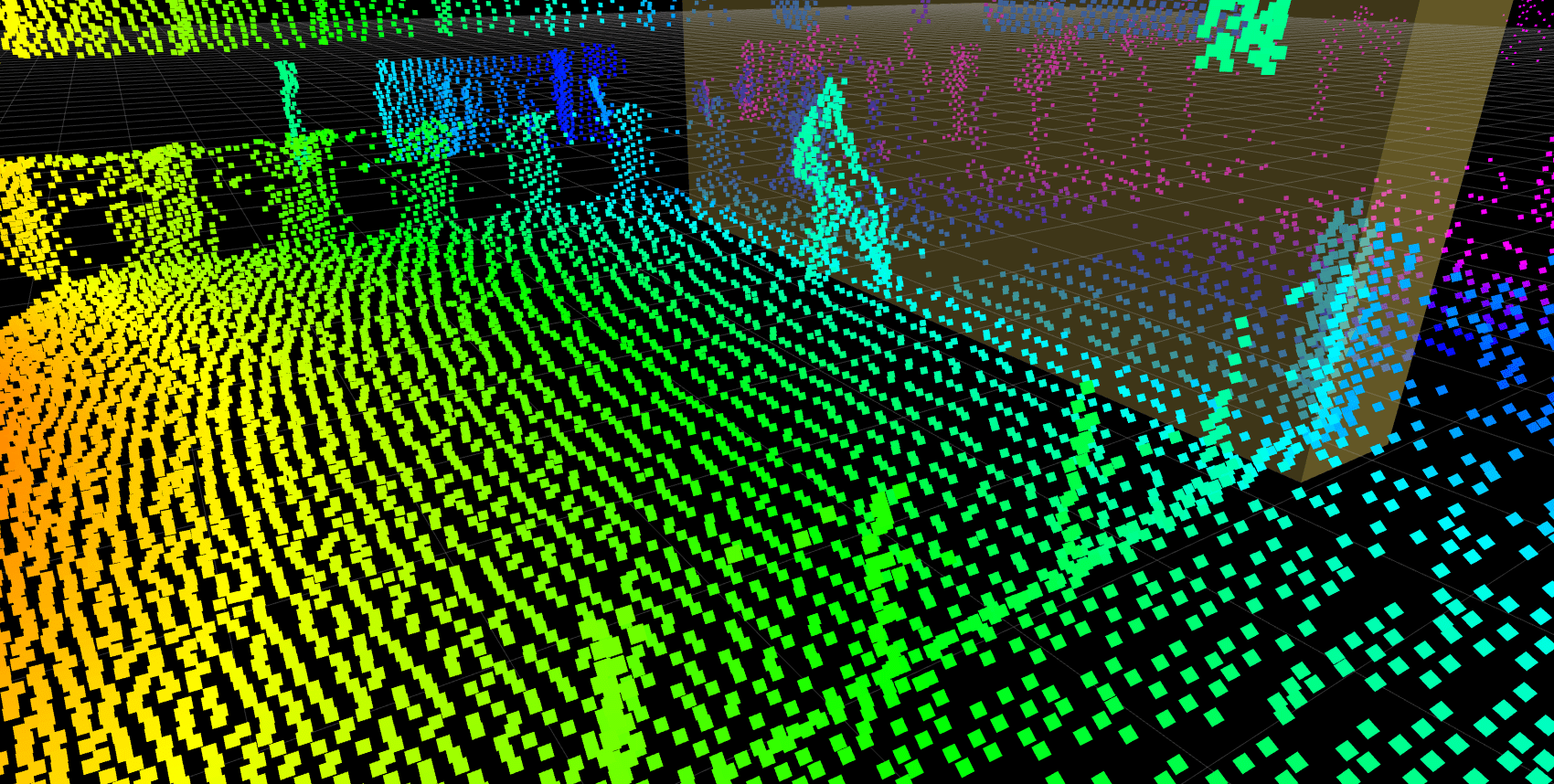 On-device motion detection: The full point cloud consisting of static background and dynamic foreground (person)