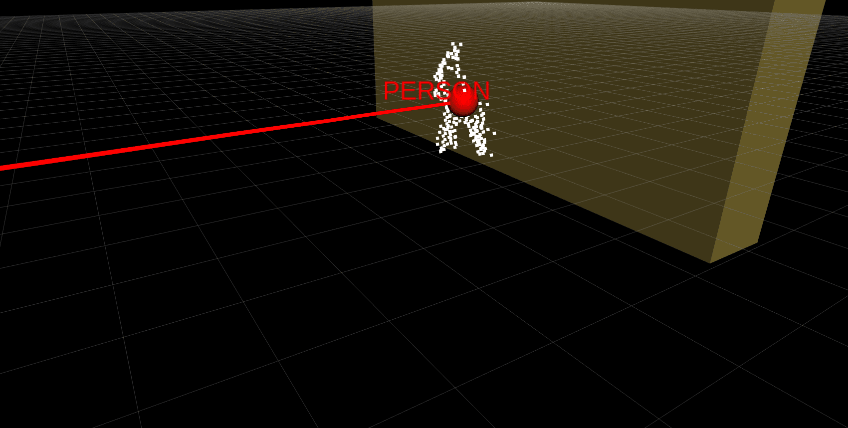 Pre-processing leads to transferring of the dynamic object in the point-cloud (person) and enables motion detection.