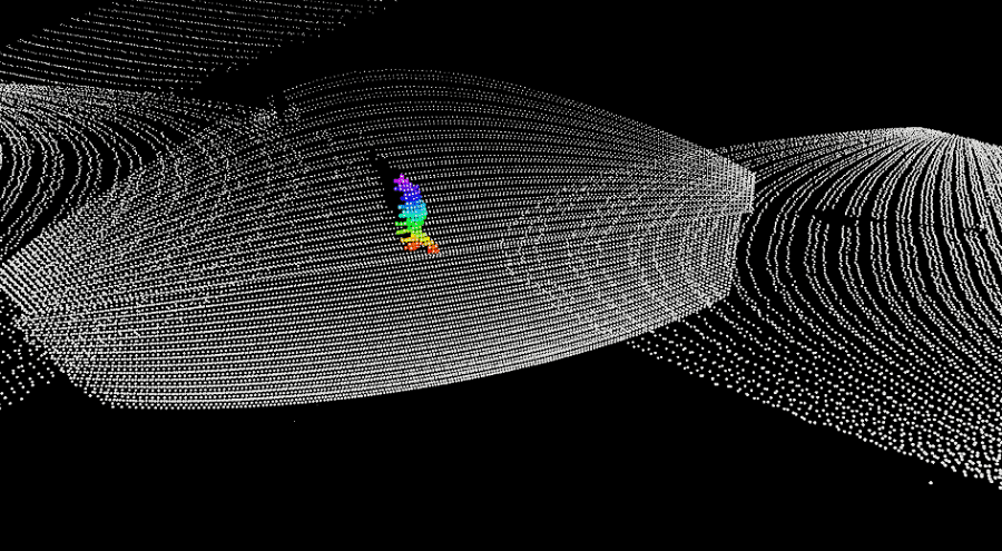 Person in LiDAR-Daten Punktwolke