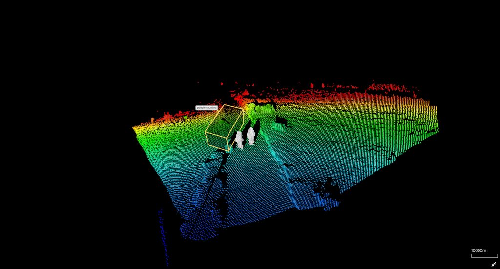 Point cloud detecting pedestrians leaving the beach