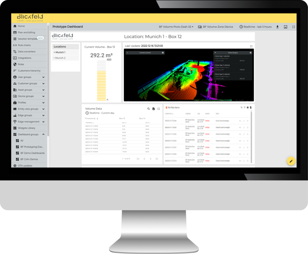Blickfeld Volume Monitoring Dashboard on a monitor showing volume data and a point cloud