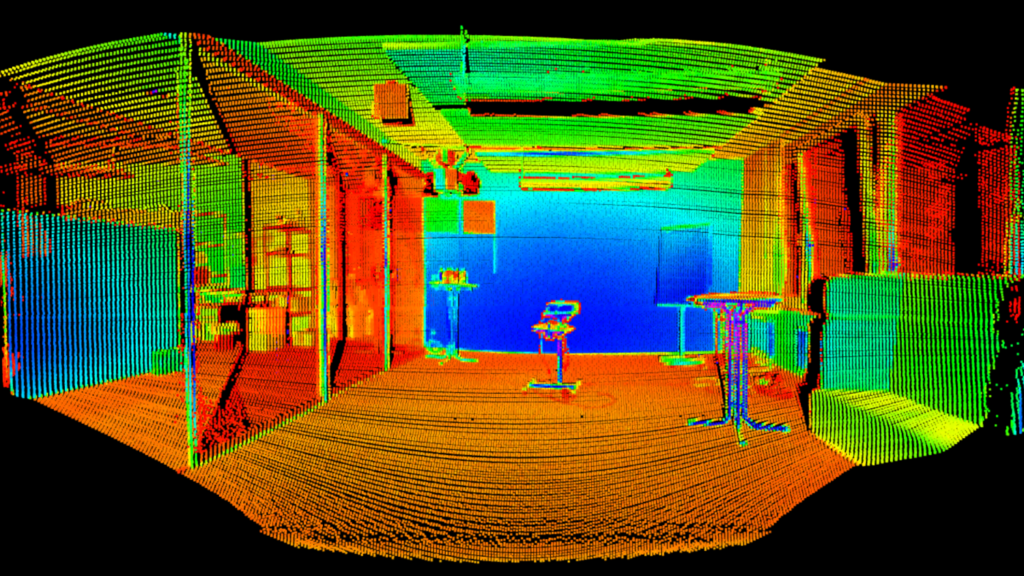Scan Pattern shown with an example point cloud