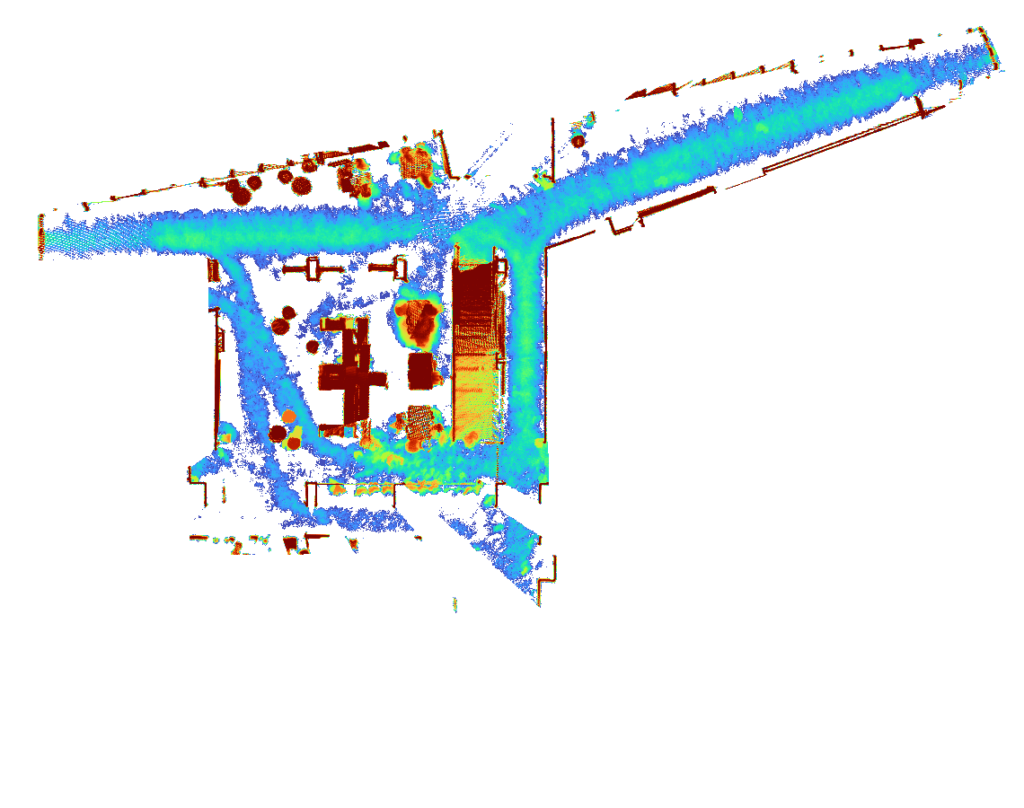 Heatmap of the walking paths